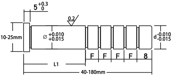 GP guide pillar-MWMECHPARTS