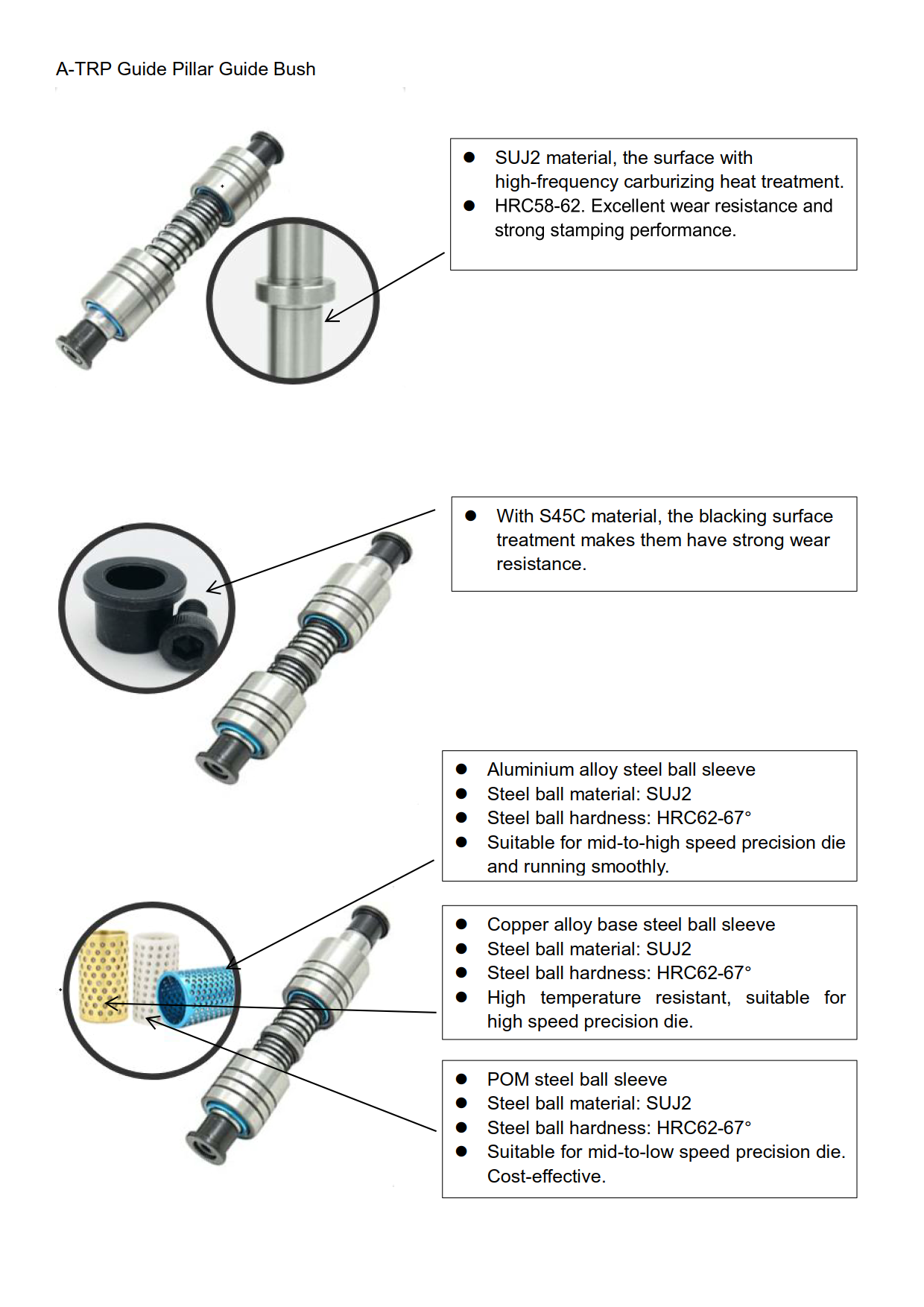 Ball-bearing Guide Pillars And Guide Bushes Supplier - MWMECHPARTS